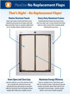 PlexiDor PD DOOR MD WH Medium Energy Efficient Weatherproof Pet Door With Key Security Lock White New