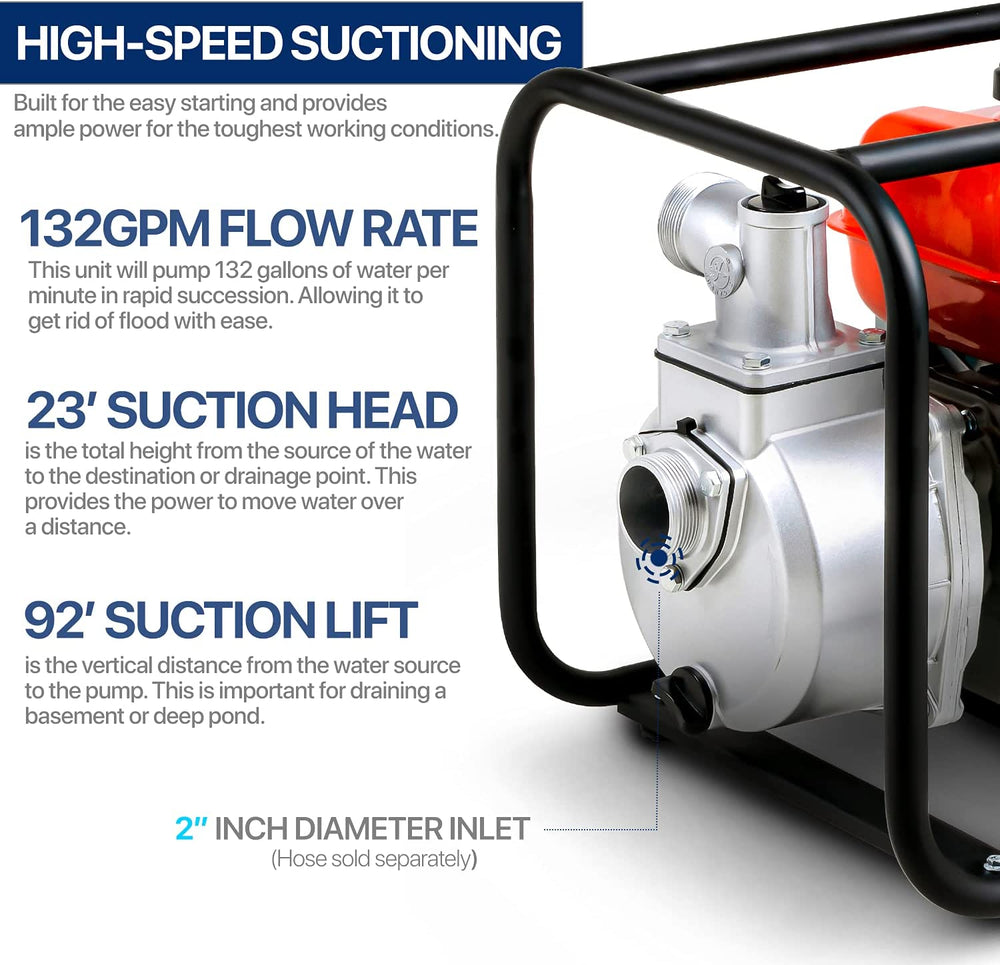 Alpha Works GUT035 7 HP Gas Engine 196 CC Max Flow 132 GPM Portable Water Pump New