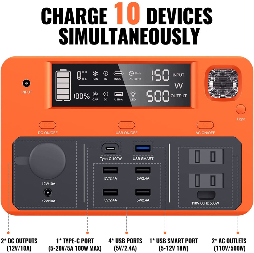 DBPOWER PWPG0009 500W 505Wh 140000mAh Portable Power Station w/ LED Light Solar Battery Generator New