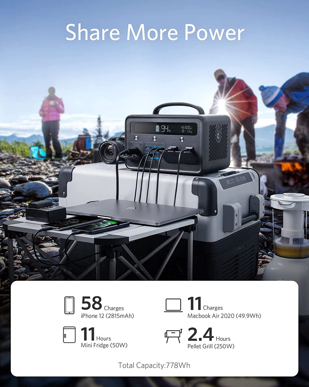 Anker 545 778WH/500W PowerHouse Portable Power Station Manufacturer RFB