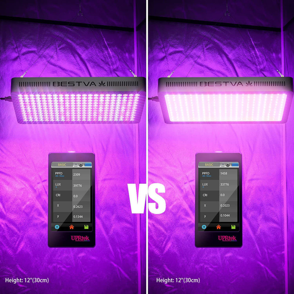 BESTVA 4000W Double Chips LED Grow Light Full Spectrum 12 Band Grown Lamp for Greenhouse Hydroponic Indoor Veg and Flower New