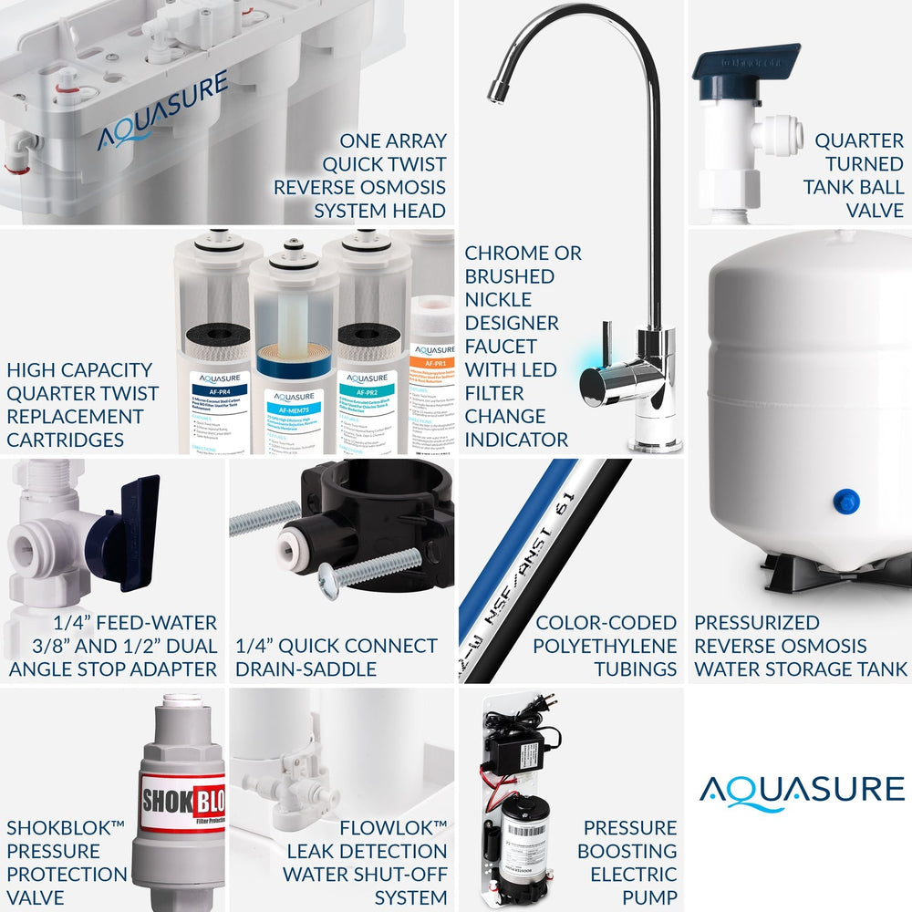 Aquasure AS-PR100E Premier Elite 100 GPD Reverse Osmosis Water Filtration System With Electric Boosting Pump New