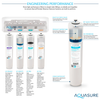 Aquasure AS-PR75AK Premier Series 75 GPD Under Sink Reverse Osmosis Water Filtration System New