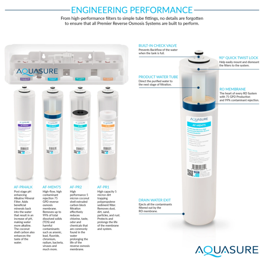 Aquasure AS-PR75AK Premier Series 75 GPD Under Sink Reverse Osmosis Water Filtration System New