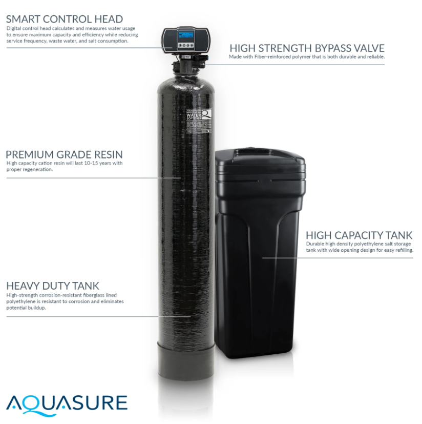 Aquasure AS-SE1500A Signature Elite Series 64,000 Grains Whole House Water Filter System New