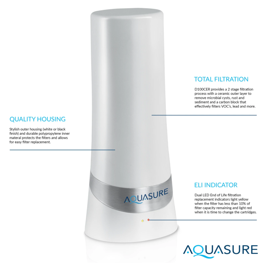 Aquasure AS-D100CER Dash Series Micro-Ceramic Filtration Countertop Water Filter New