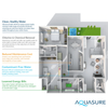 Aquasure AS-SE600A Signature Elite Series 32,000 Grains Whole House Water Filter System New