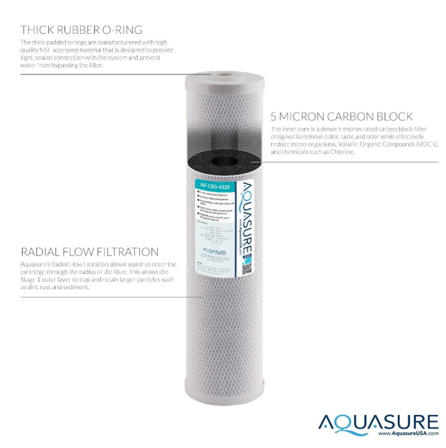 Aquasure AS-F120CB5 Fortitude V Series 20 Inch High Flow Whole House 5 Micron Carbon Block Water Filter New