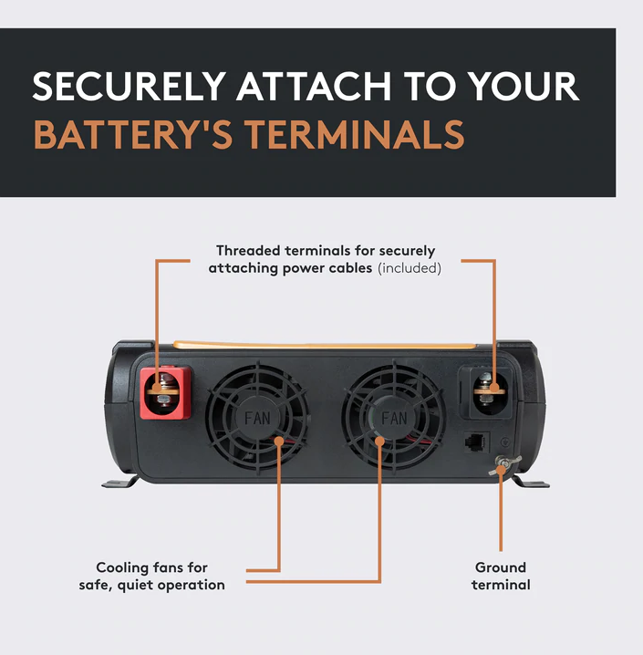 Duracell DR3000INV 30000W High Power Inverter with Type C USB Port New