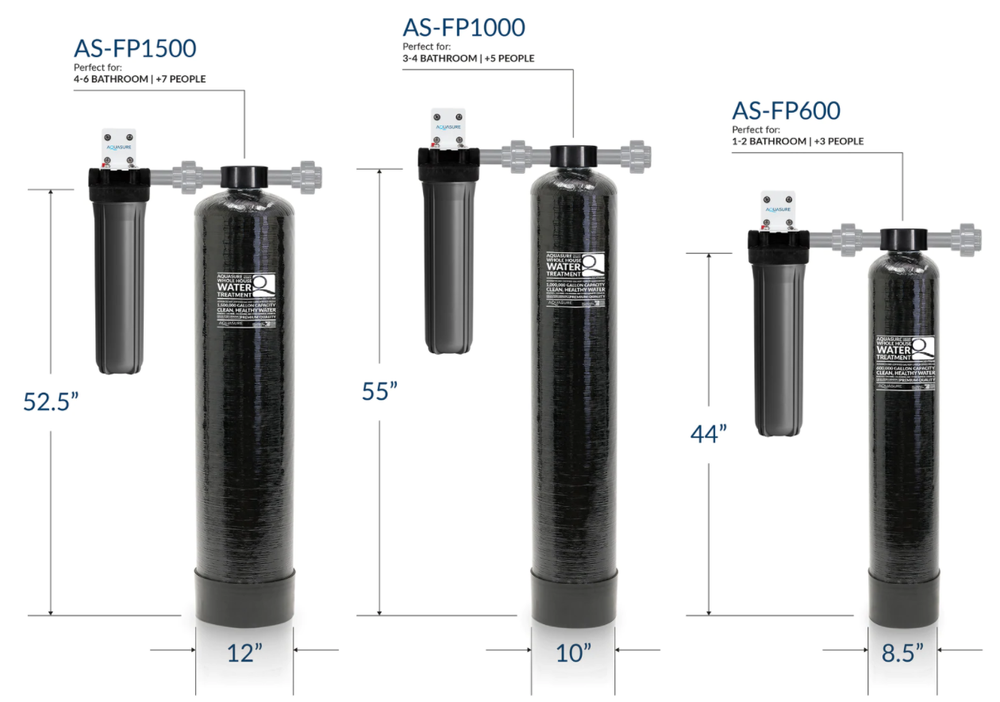 Aquasure AS-FP1500 Fortitude Pro Series Whole House Water Filter System 1,500,000 Gallon New