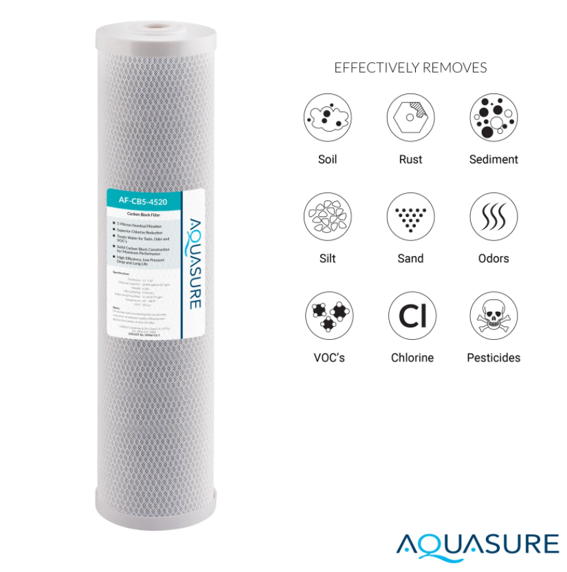 Aquasure AF-CB5-4520 Fortitude V Series 20 Inch High Flow 5 Micron Carbon Block Filter New