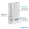 Aquasure AS-D200UF Dash Series Advanced Ultra Filtration Countertop Water Filter New