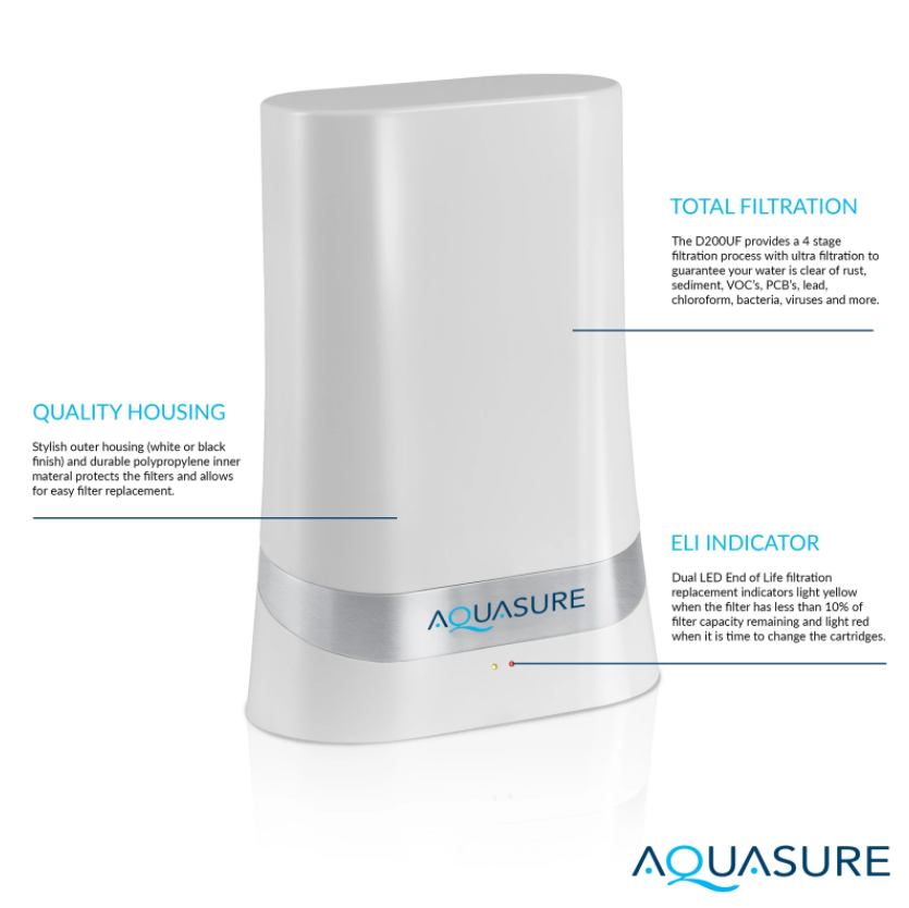 Aquasure AS-D200UF Dash Series Advanced Ultra Filtration Countertop Water Filter New