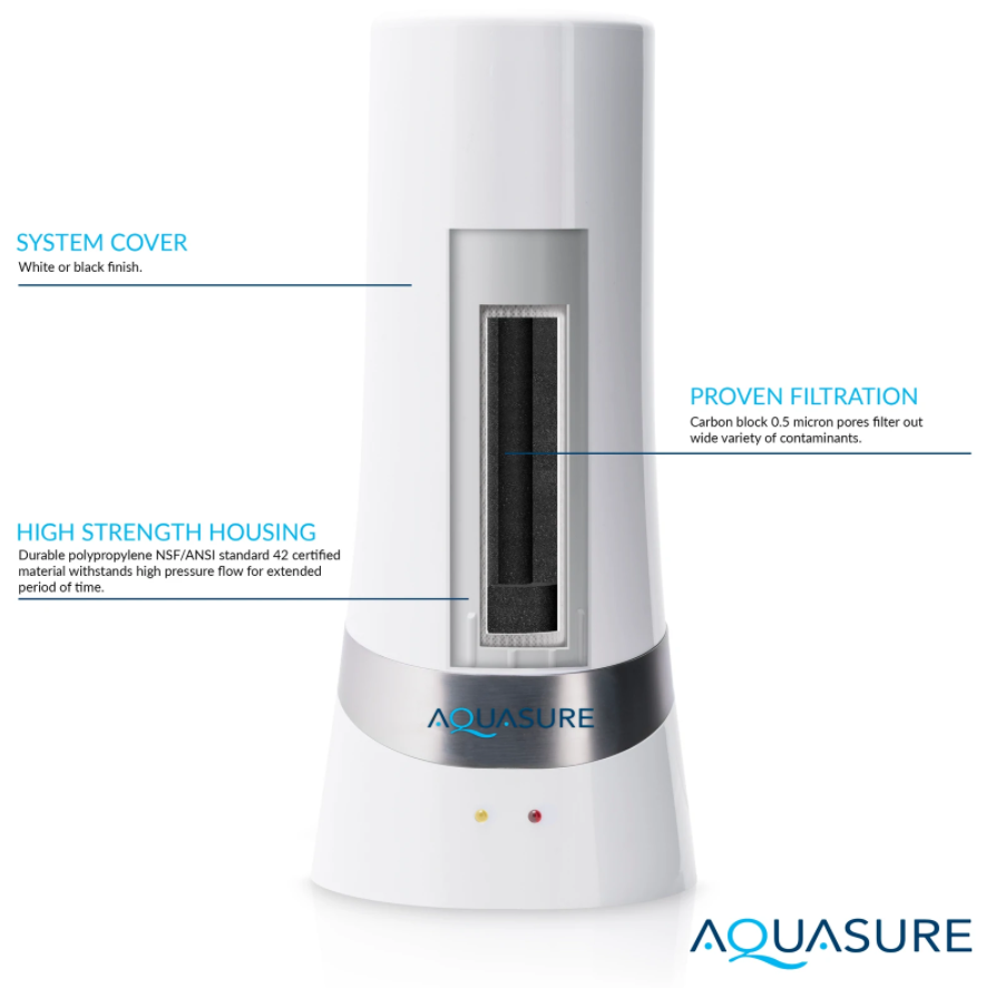 Aquasure AS-D100MCB Dash Series Microban Carbon Block Filtration Countertop Water Filter New