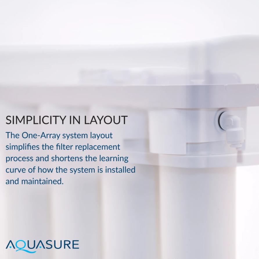 Aquasure AS-PR75A Premier Series 75 GPD Reverse Osmosis Water Filtration System New