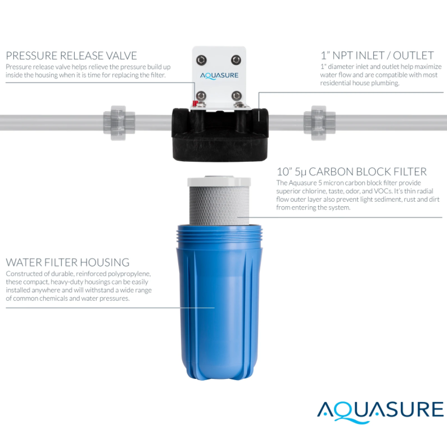 Aquasure AS-F110CB5 Fortitude V Series 10 Inch High Flow Whole House 5 Micron Carbon Block Water Filter New