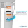 Aquasure AS-PR75A Premier Series 75 GPD Reverse Osmosis Water Filtration System New