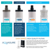 Aquasure AS-D200UF Dash Series Advanced Ultra Filtration Countertop Water Filter New