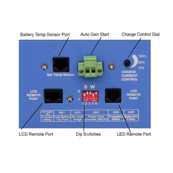 Aims Power PICOGLF4024240SUL 4000 Watt Pure Sine Inverter Charger ETL Listed to UL 458 New