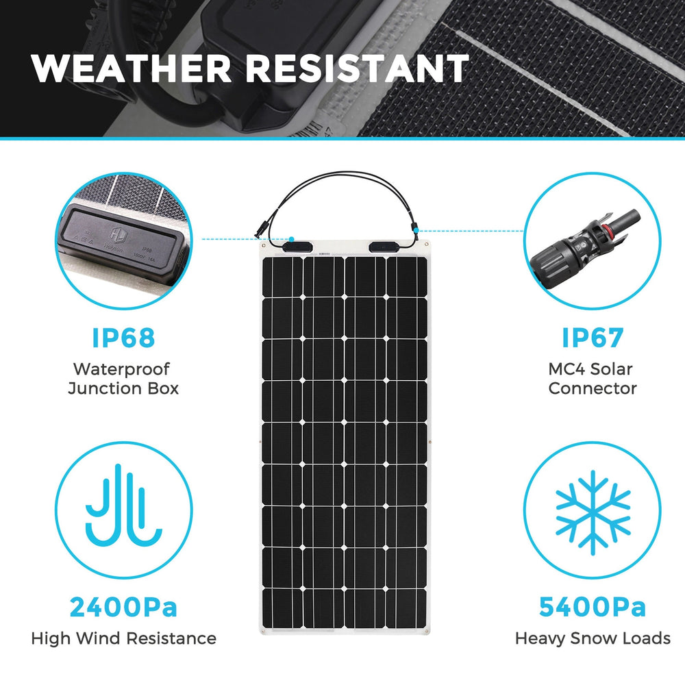 Renogy RNG-100DB-H-US 100 Watt 12 Volt Flexible Monocrystalline Solar Panel New