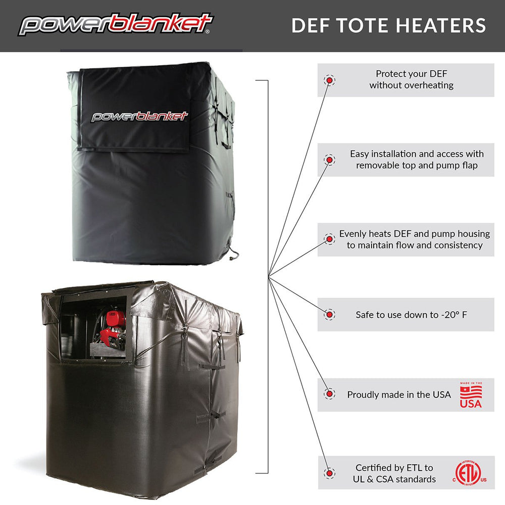 Powerblanket TH275D 120 Volt 275 gallon DEF Tote Storage Heater New