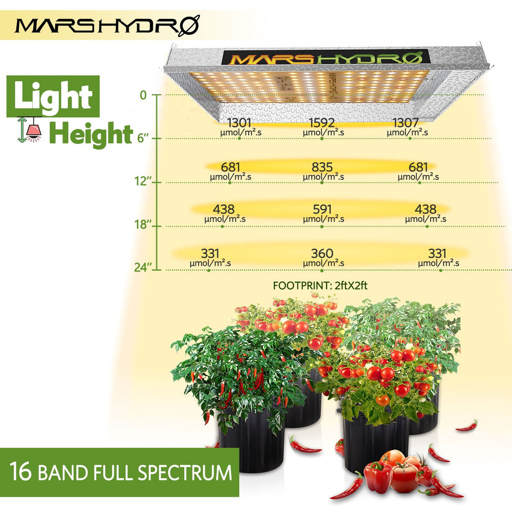 Mars Hydro TS-600 LED Grow Light New