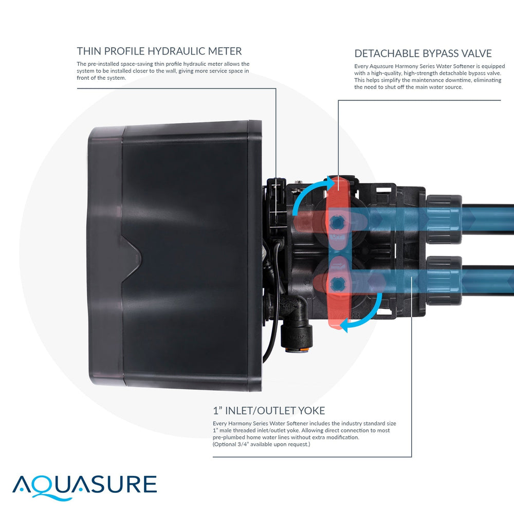 Aquasure AS-HS48FM Harmony Series 48,000 Grain Water Softener with Fine Mesh Resin for Iron Removal New