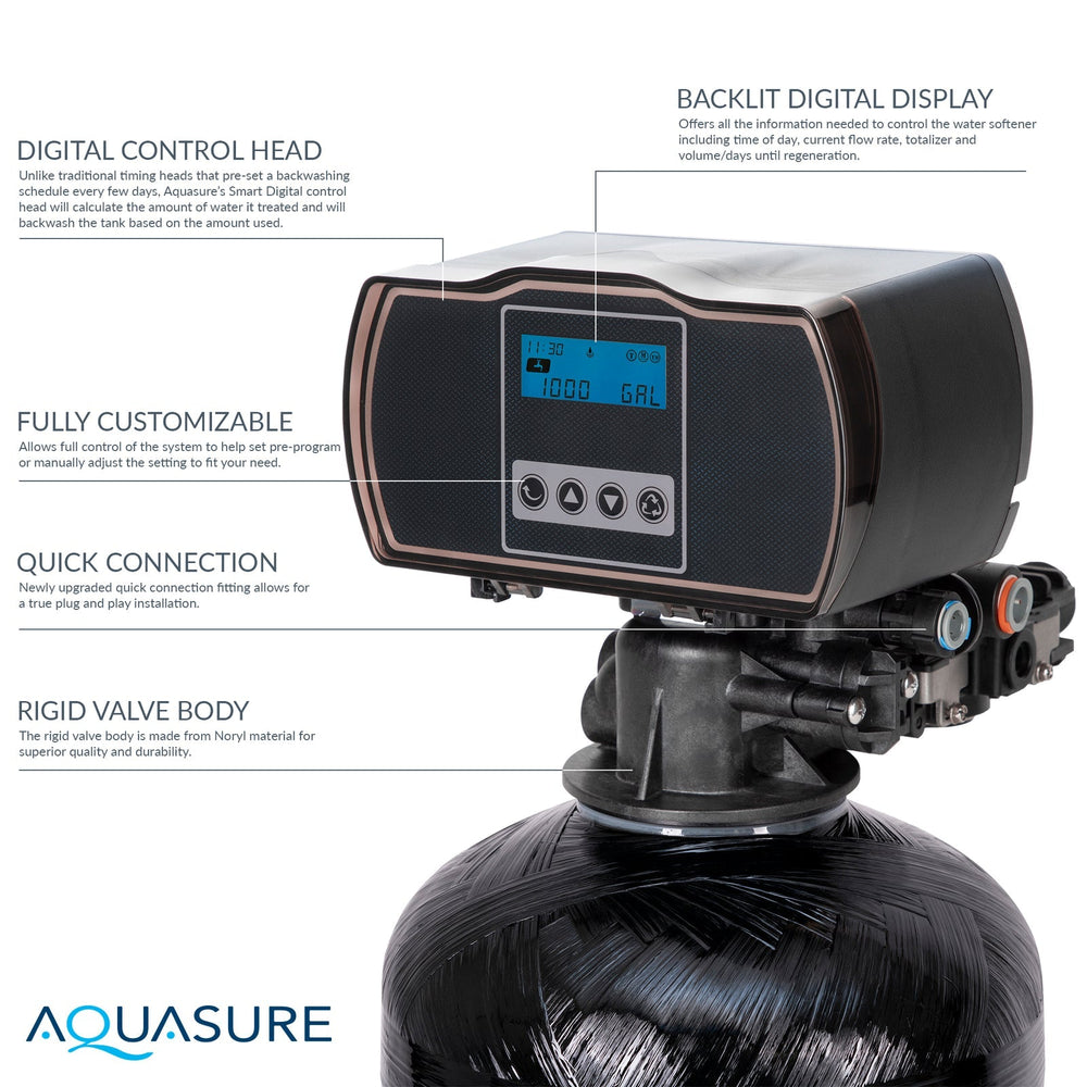 Aquasure AS-HS64D Harmony Series 64,000 Grain Digital Metered Water Softener New