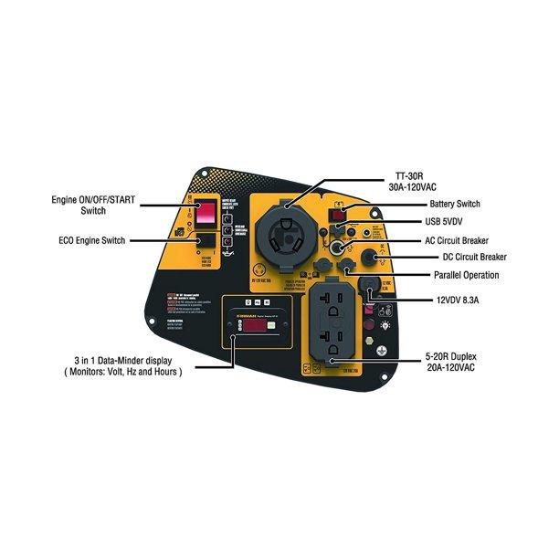 Firman W03083 3000W/3300W 30 Amp Remote Start Parallel Ready Gas Inverter Generator New