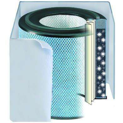 Austin Air Pet Machine 410 Filter - FactoryPure