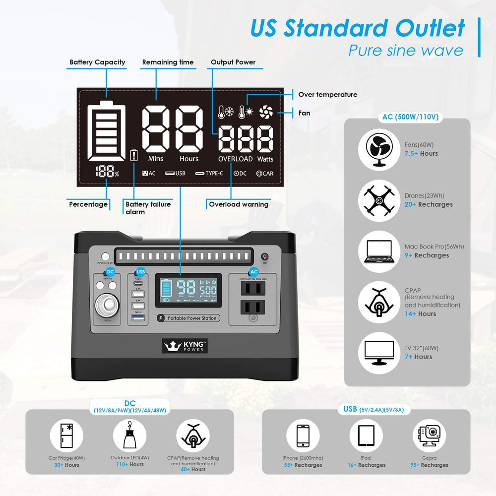 Kyng Power 540W Solar Generator Portable Power Station New