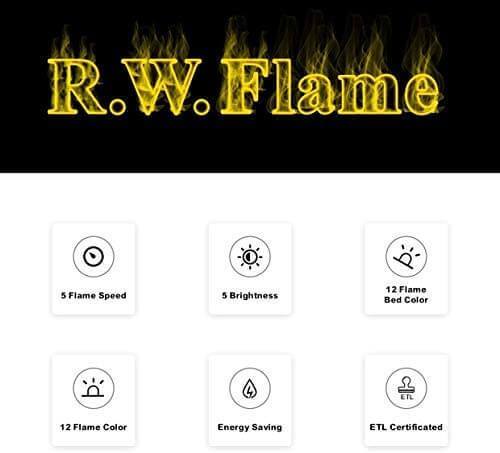 RW Flame 842C 750W-1500W 42 Inch Recessed and Wall Mounted Electric Fireplace With Remote Control Black New