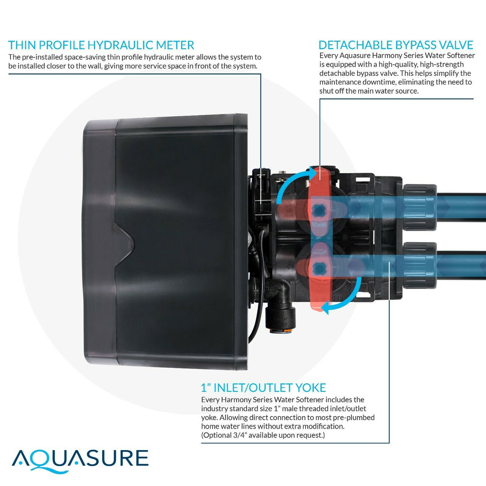 Aquasure AS-WHF64D Whole House Filtration with 64,000 Grain Water Softener Reverse Osmosis System and Sediment-GAC Pre-filter Bundle New